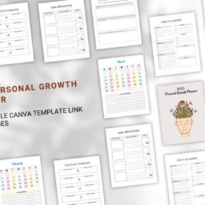 Đồ họa Kế hoạch phát triển cá nhân năm 2025