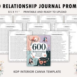 600 lời nhắc về Nhật ký quan hệ