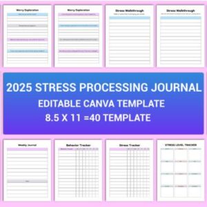 Tạp chí Xử lý Căng thẳng 2025